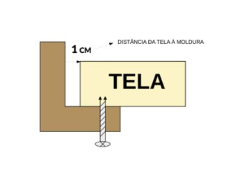 Molduras para telas | Distância